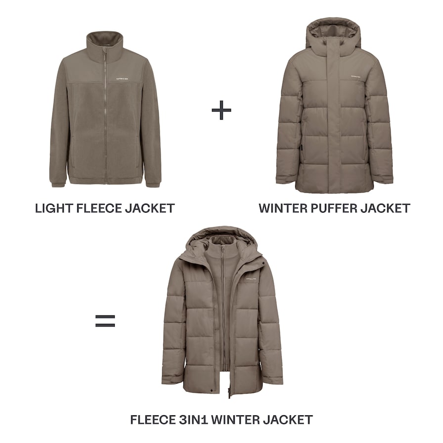 Fleece 3in1 Winter Jacket, Fleece 3in1 Winter Jacket Taupe Taupe, Bild 4 von 18