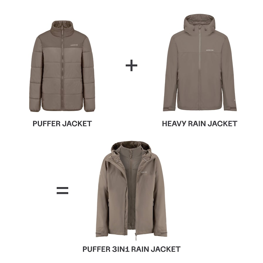 Puffer 3in1 Rain Jacket, Puffer 3in1 Rain Jacket Taupe, Taupe, Image 3 of 13