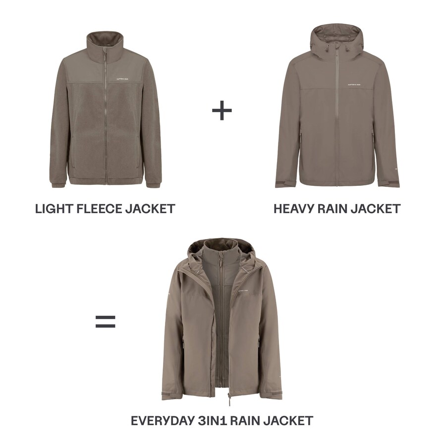 Everyday 3in1 Rain Jacket, Everyday 3in1 Rain Jacket Taupe, Taupe, Afbeelding 4 van 13