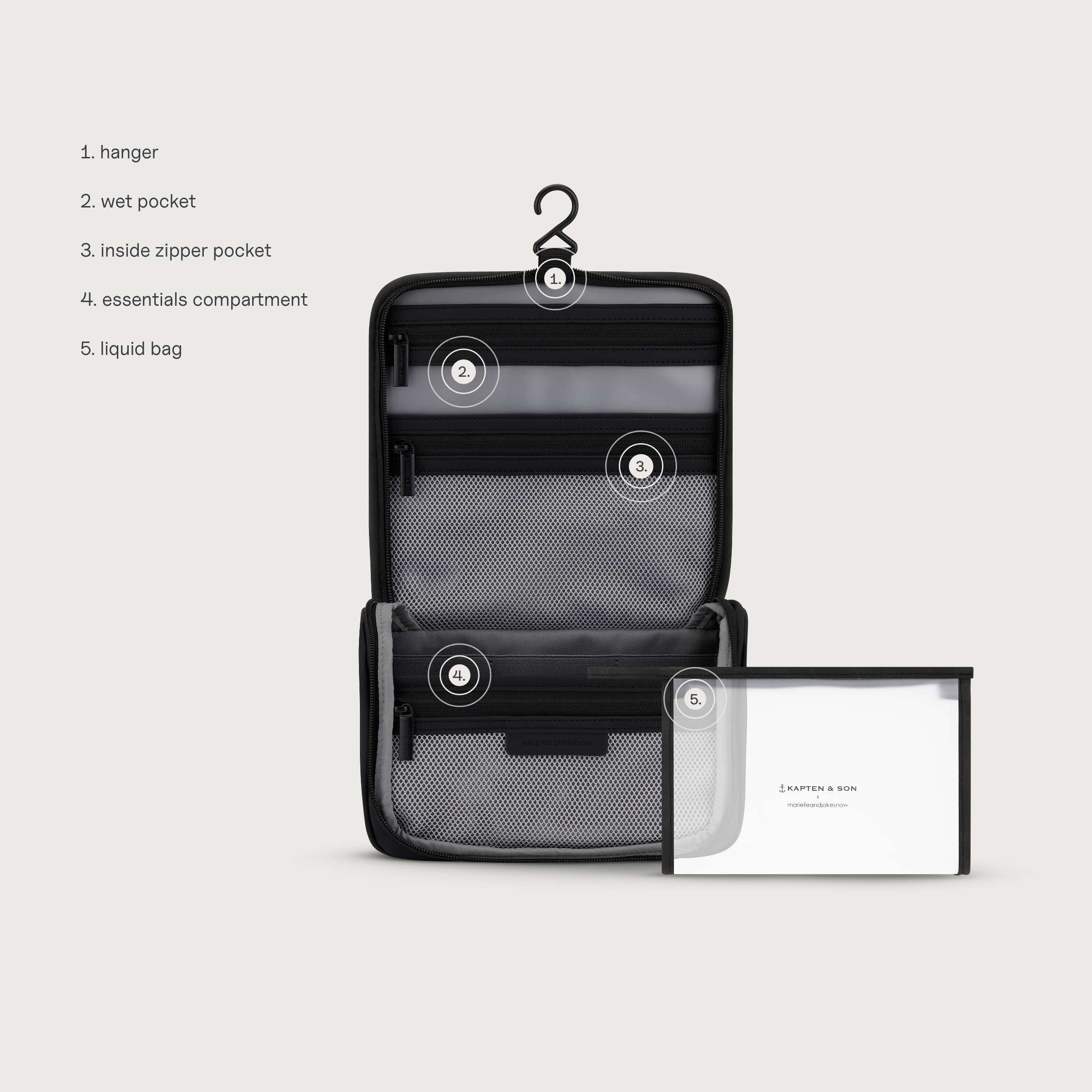 Bali Washbag All Black  by Mariefeandjakesnow