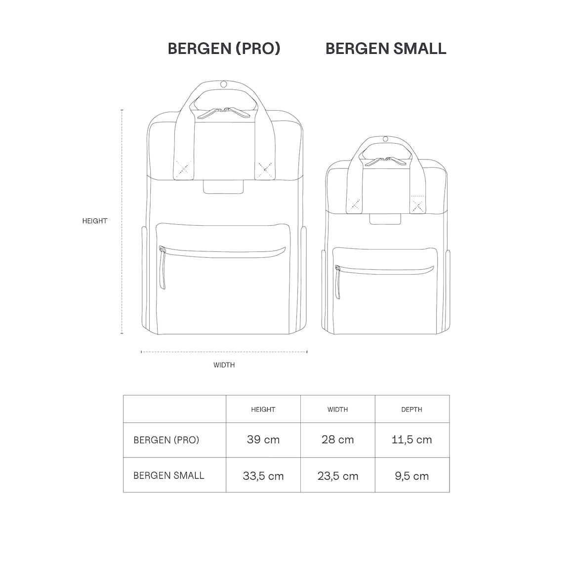 Bergen Small Sandstone
