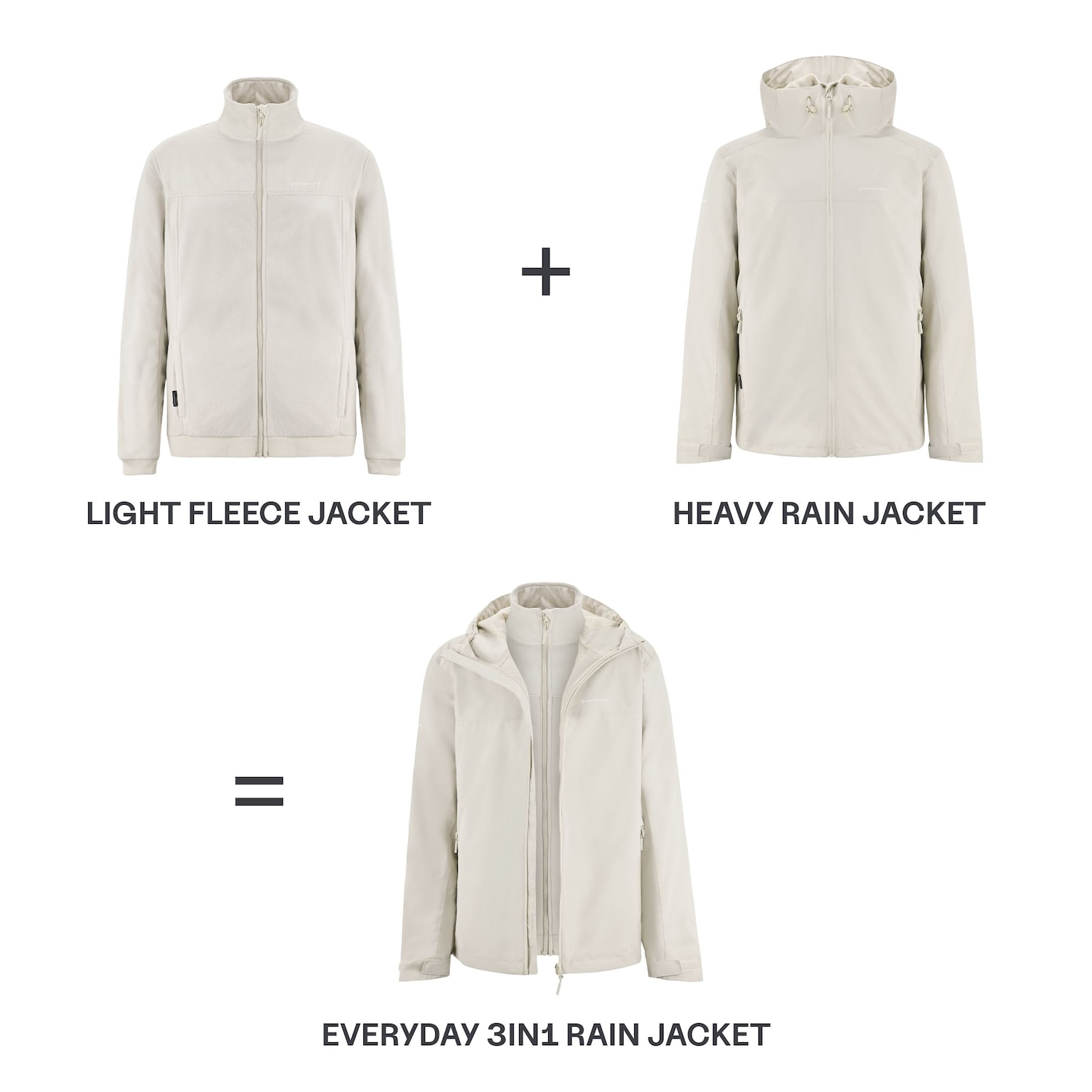 Everyday 3in1 Rain Jacket, Everyday 3in1 Rain Jacket Sandstone, Sandstone, Afbeelding 4 van 13