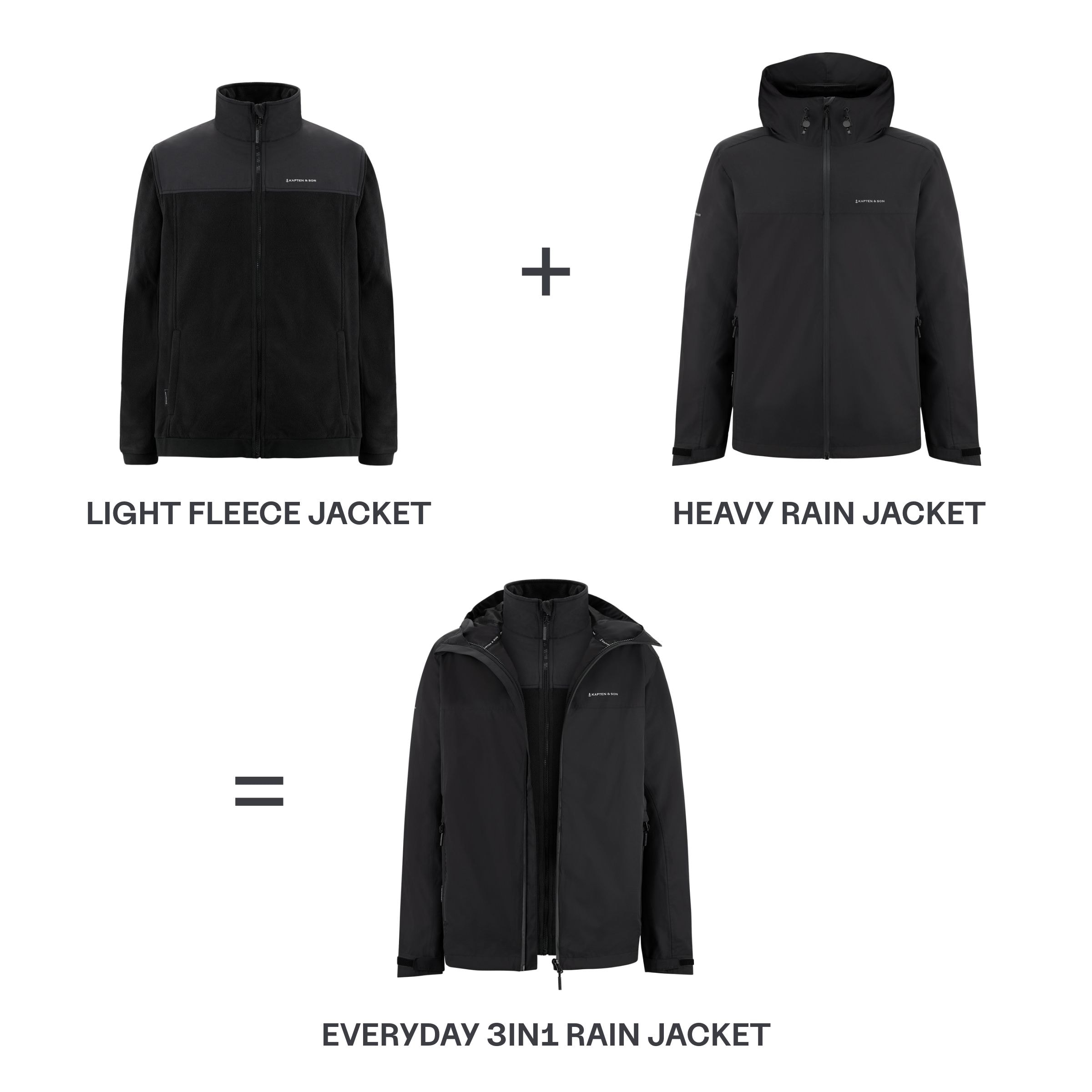 Everyday 3in1 Rain Jacket All Black