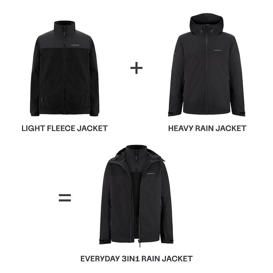 Everyday 3in1 Rain Jacket, Everyday 3in1 Rain Jacket All Black, Zwart, Afbeelding 4 van 13