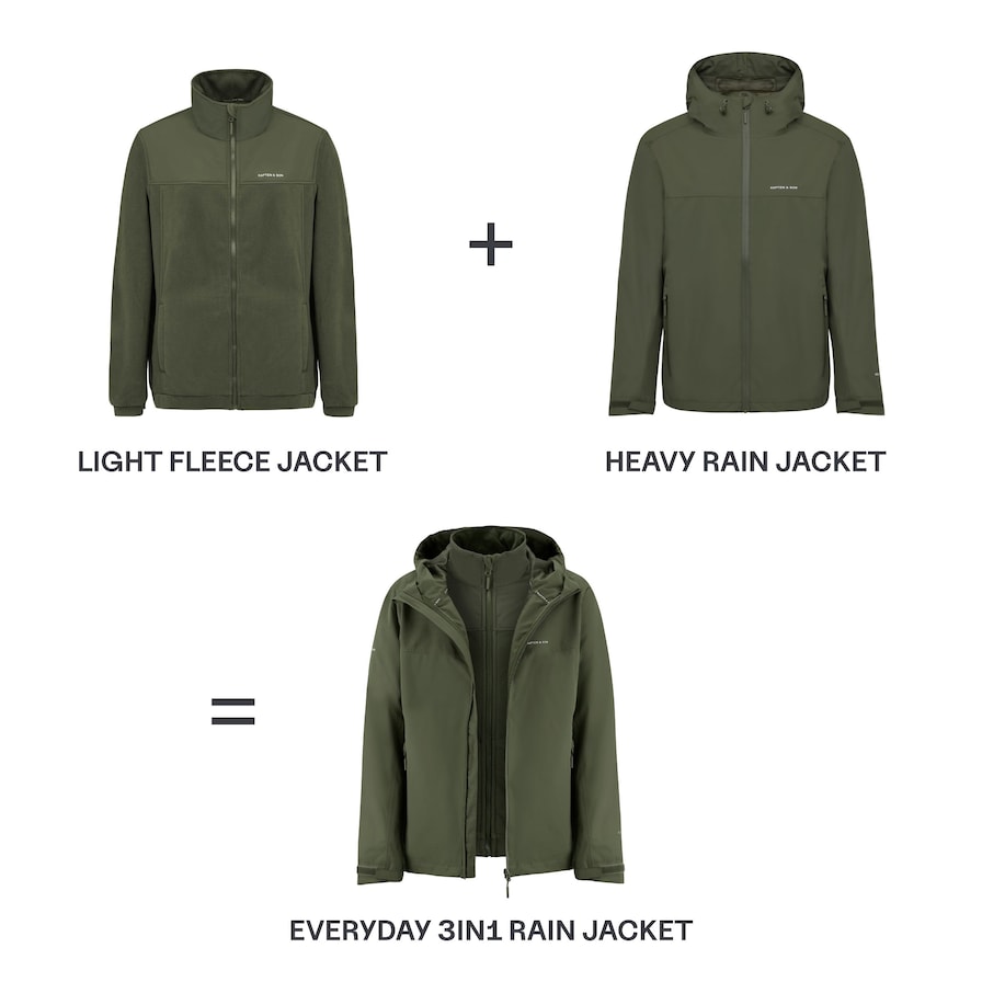 Everyday 3in1 Rain Jacket, Everyday 3in1 Rain Jacket Olive, Groen, Afbeelding 4 van 13