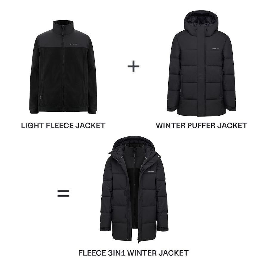 Fleece 3in1 Winter Jacket, Fleece 3in1 Winter Jacket All Black, Zwart, Afbeelding 4 van 18